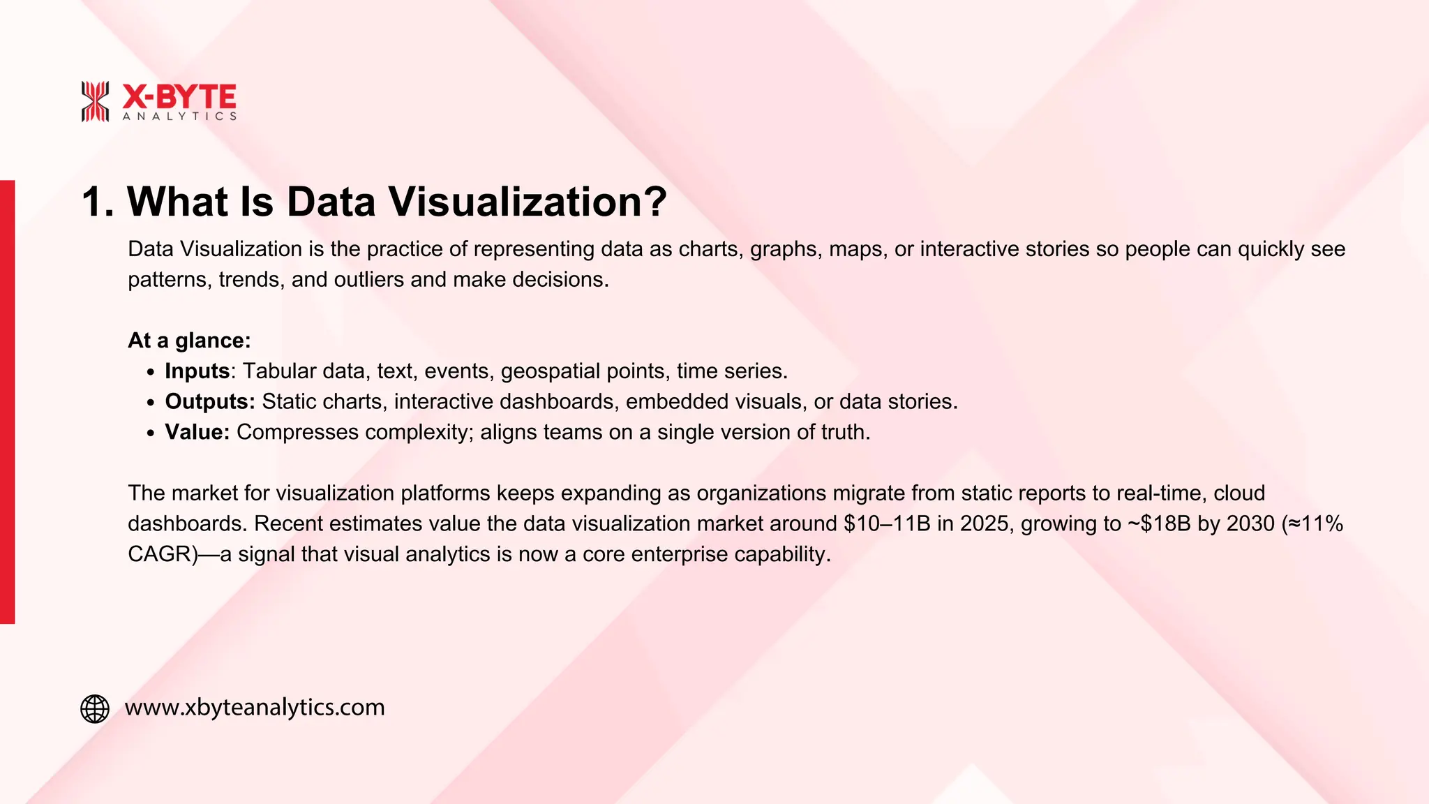 www.xbyteanalytics.com
1. What Is Data Visualization?
Data Visualization is the practice of representing data as charts, graphs, maps, or interactive stories so people can quickly see
patterns, trends, and outliers and make decisions.
At a glance:
Inputs: Tabular data, text, events, geospatial points, time series.
Outputs: Static charts, interactive dashboards, embedded visuals, or data stories.
Value: Compresses complexity; aligns teams on a single version of truth.
The market for visualization platforms keeps expanding as organizations migrate from static reports to real-time, cloud
dashboards. Recent estimates value the data visualization market around $10–11B in 2025, growing to ~$18B by 2030 (≈11%
CAGR)—a signal that visual analytics is now a core enterprise capability.
 
