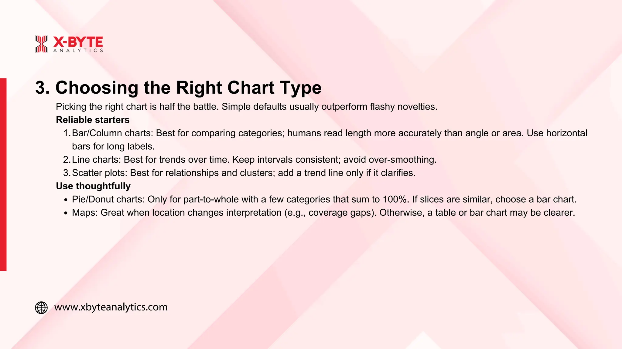 www.xbyteanalytics.com
3. Choosing the Right Chart Type
Picking the right chart is half the battle. Simple defaults usually outperform flashy novelties.
Reliable starters
1.Bar/Column charts: Best for comparing categories; humans read length more accurately than angle or area. Use horizontal
bars for long labels.
2.Line charts: Best for trends over time. Keep intervals consistent; avoid over-smoothing.
3.Scatter plots: Best for relationships and clusters; add a trend line only if it clarifies.
Use thoughtfully
Pie/Donut charts: Only for part-to-whole with a few categories that sum to 100%. If slices are similar, choose a bar chart.
Maps: Great when location changes interpretation (e.g., coverage gaps). Otherwise, a table or bar chart may be clearer.
 