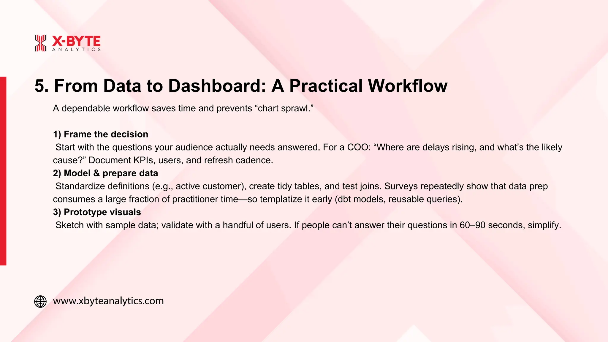 www.xbyteanalytics.com
A dependable workflow saves time and prevents “chart sprawl.”
1) Frame the decision
Start with the questions your audience actually needs answered. For a COO: “Where are delays rising, and what’s the likely
cause?” Document KPIs, users, and refresh cadence.
2) Model & prepare data
Standardize definitions (e.g., active customer), create tidy tables, and test joins. Surveys repeatedly show that data prep
consumes a large fraction of practitioner time—so templatize it early (dbt models, reusable queries).
3) Prototype visuals
Sketch with sample data; validate with a handful of users. If people can’t answer their questions in 60–90 seconds, simplify.
5. From Data to Dashboard: A Practical Workflow
 