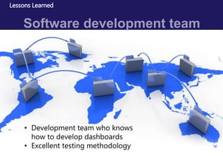 Software development team
• Development team who knows
how to develop dashboards
• Excellent testing methodology
 