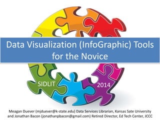 Data Visualization (InfoGraphic) Tools
for the Novice
SIDLIT 2014
Meagan Duever (mjduever@k-state.edu) Data Services Librarian, Kansas Sate University
and Jonathan Bacon (jonathanpbacon@gmail.com) Retired Director, Ed Tech Center, JCCC
 