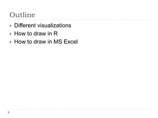 Outline
 Different visualizations
 How to draw in R
 How to draw in MS Excel
 