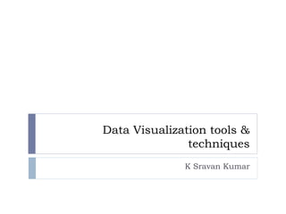 Data Visualization tools &
techniques
K Sravan Kumar
 