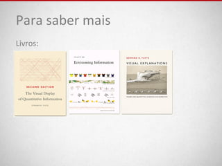 Para saber mais
Livros:
 