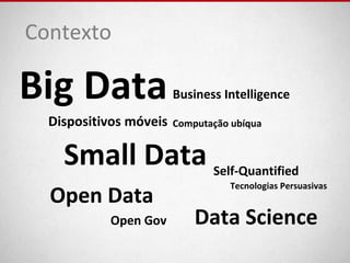 Contexto
Big Data
Small Data
Open Data
Dispositivos móveis Computação ubíqua
Business Intelligence
Self-Quantified
Tecnologias Persuasivas
Open Gov Data Science
 