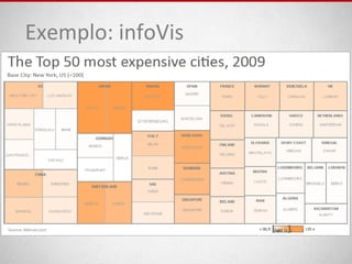 Exemplo: infoVis
 