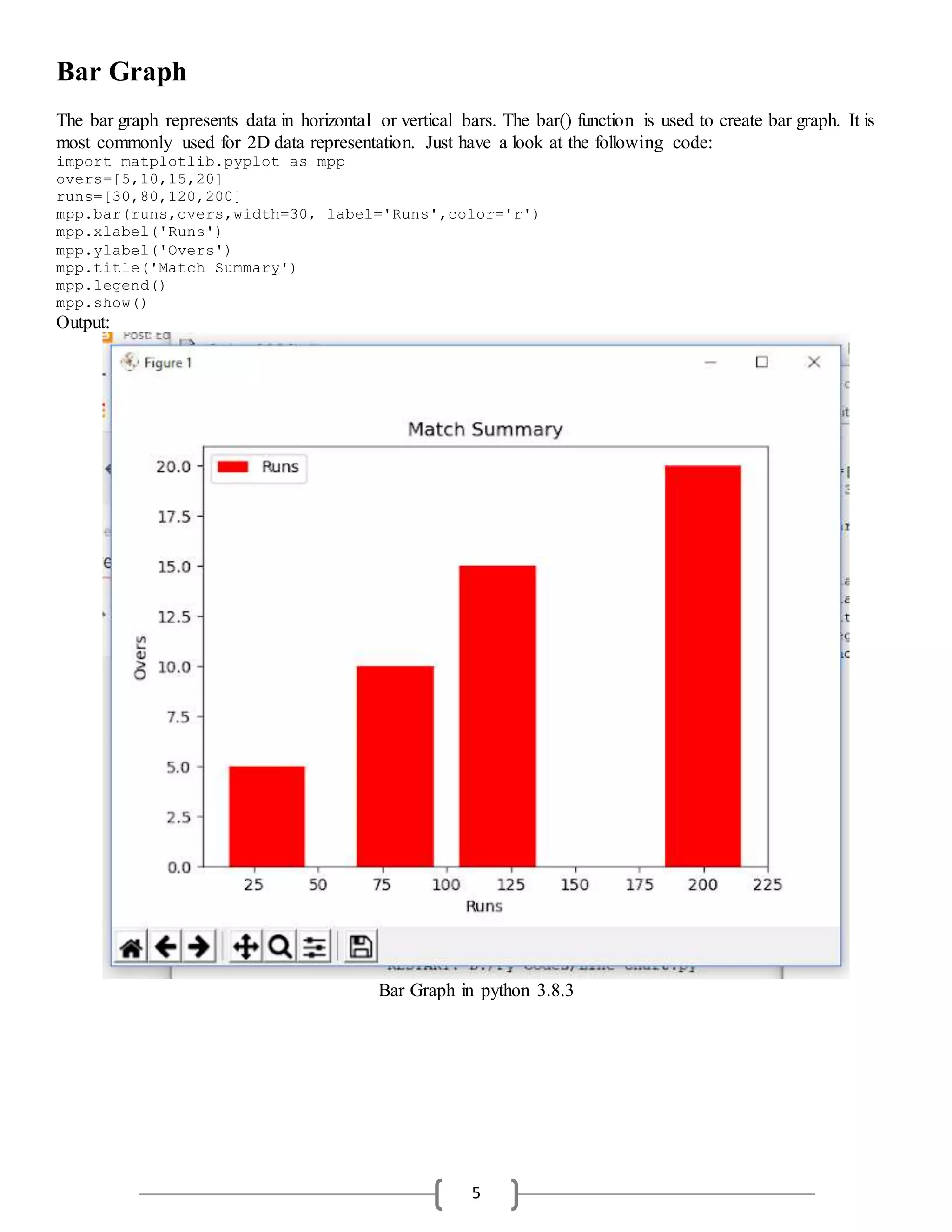 Data visualization using py plot part i | PDF