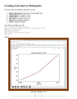 Data visualization using py plot part i | PDF | Free Download