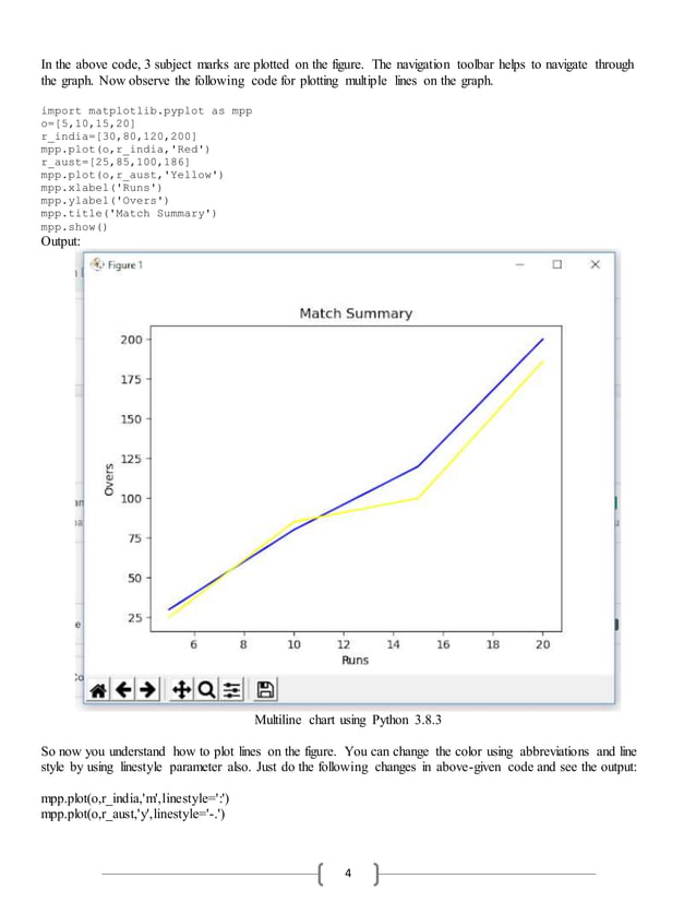 Data visualization using py plot part i | PDF
