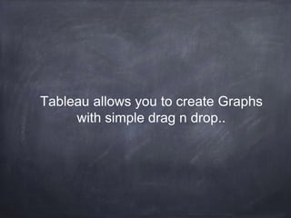 Tableau allows you to create Graphs
with simple drag n drop..