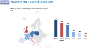 120
PowerPoint Map + Clustered column chart
Shares of sales of cosmetics products in following countries
In %
100%
85%
74%
31%
26%
14%
Poland United
Kingdom
Germany France Spain Italy
 