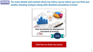 125
For more details and content check my online course where you can find case
studies showing analyses along with detailed calculations in Excel
Data Visualization for Management
Consultants & Analysts
$190
$19
Click here to check my course
 