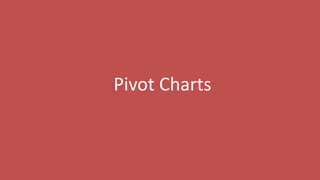 145
Pivot Charts
 