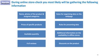 155
During online store-check you most likely will be gathering the following
information
Name, photos of the product &
assigned categories
Prices of specific products
Available quantity
# of reviews
Rules for organizing data on the
webpage
Rules for presenting data
Additional information on the
availability in offline stores
Discounts on the product
 