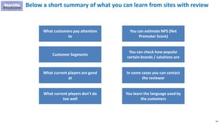 161
Below a short summary of what you can learn from sites with review
What customers pay attention
to
Customer Segments
What current players are good
at
What current players don’t do
too well
You can estimate NPS (Net
Promoter Score)
You can check how popular
certain brands / solutions are
In some cases you can contact
the reviewer
You learn the language used by
the customers
 