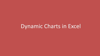 171
Dynamic Charts in Excel
 
