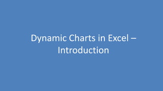172
Dynamic Charts in Excel –
Introduction
 