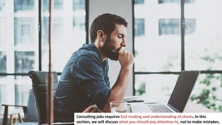 20
Consulting jobs requires fast reading and understanding of charts. In this
section, we will discuss what you should pay attention to, not to make mistakes.
 