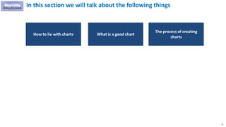21
In this section we will talk about the following things
What is a good chart
The process of creating
charts
How to lie with charts
 