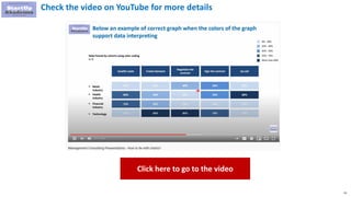 41
Check the video on YouTube for more details
Click here to go to the video
 