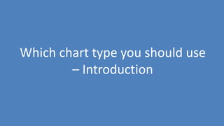 50
Which chart type you should use
– Introduction
 