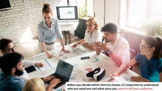 51
Before you decide which chart to choose, it's important to understand
why you need one and what story you want to tell your audience.
 