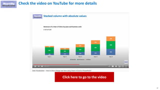 57
Check the video on YouTube for more details
Click here to go to the video
 