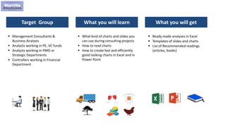 6
Target Group What you will learn What you will get
 Management Consultants &
Business Analysts
 Analysts working in PE, VC funds
 Analysts working in PMO or
Strategic Departments
 Controllers working in Financial
Department
 What kind of charts and slides you
can use during consulting projects
 How to read charts
 How to create fast and efficiently
good looking charts in Excel and in
Power Point
 Ready made analyses in Excel
 Templates of slides and charts
 List of Recommended readings
(articles, books)
 