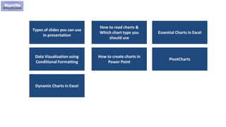 7
How to read charts &
Which chart type you
should use
Essential Charts in Excel
Types of slides you can use
in presentation
How to create charts in
Power Point
Data Visualization using
Conditional Formatting
PivotCharts
Dynamic Charts in Excel
 