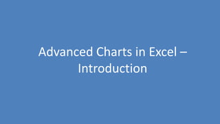 176
Advanced Charts in Excel –
Introduction
 