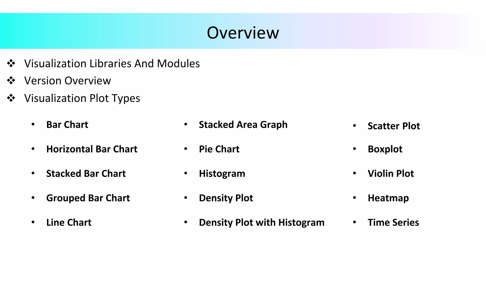 v  Visualization	Libraries	And	Modules		
v  Version	Overview		
v  Visualization	Plot	Types	
	
	
	
	
Overview	
•  Bar	Chart		 •  Stacked	Area	Graph	 •  Scatter	Plot	
•  Horizontal	Bar	Chart	 •  Pie	Chart	 •  Boxplot	
•  Stacked	Bar	Chart	 •  Histogram	 •  Violin	Plot	
•  Grouped	Bar	Chart	 •  Density	Plot	 •  Heatmap	
•  Line	Chart	 •  Density	Plot	with	Histogram	 •  Time	Series	
 
