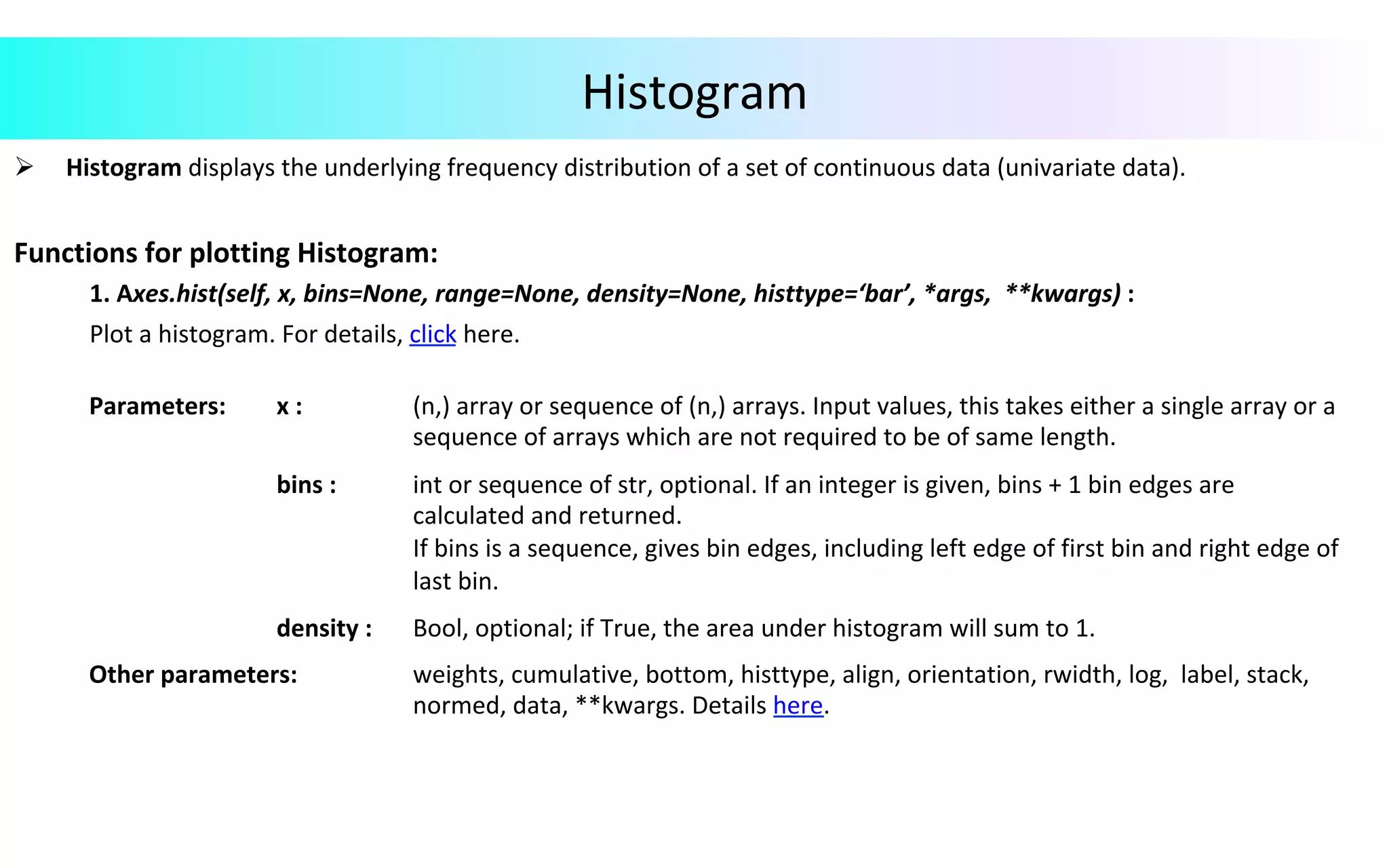 Data Visualization in Python | PPT image.