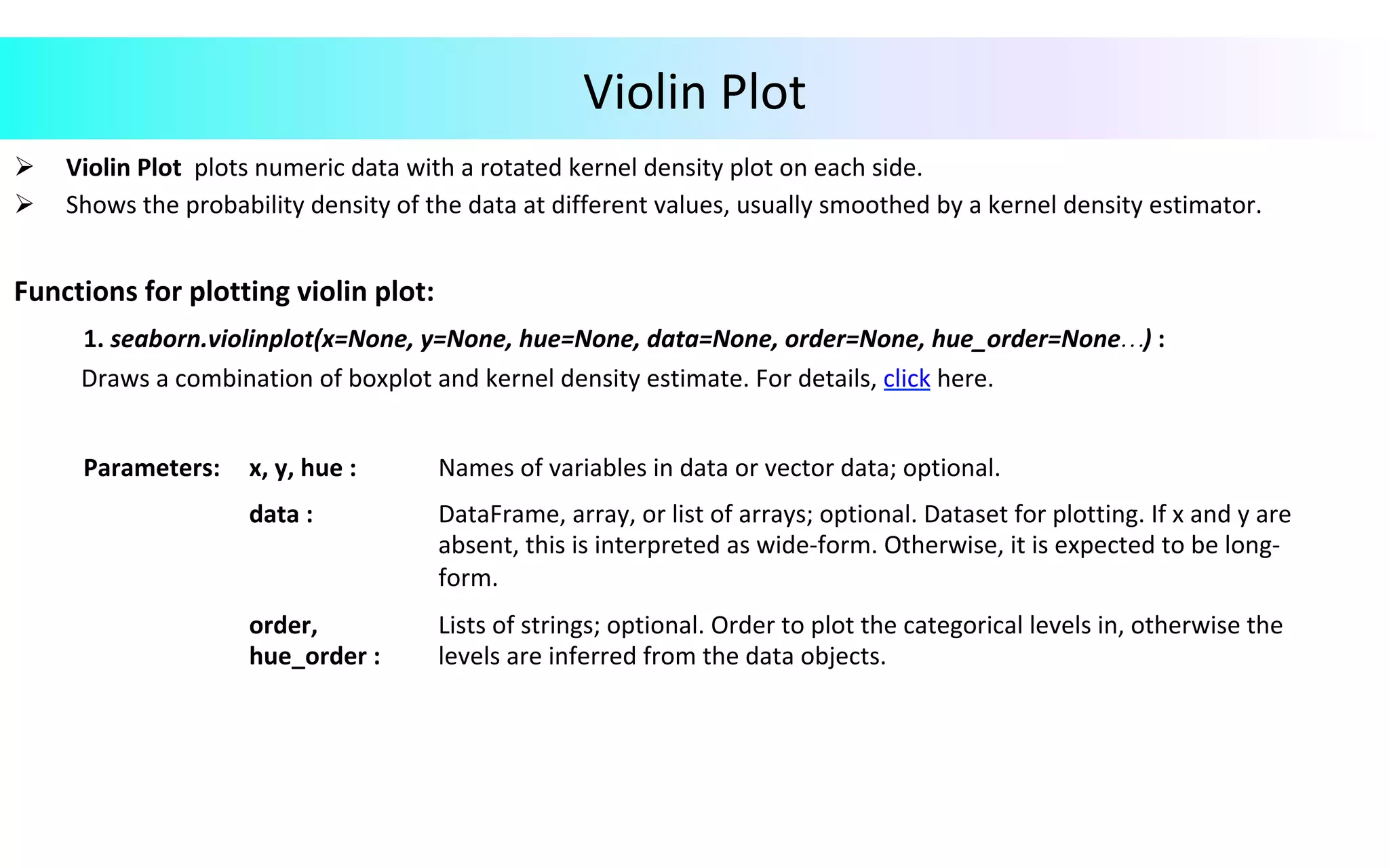 Violin	Plot	
Ø  Violin	Plot		plots	numeric	data	with	a	rotated	kernel	density	plot	on	each	side.		
Ø  Shows	the	probability	density	of	the	data	at	different	values,	usually	smoothed	by	a	kernel	density	estimator.		
	
Functions	for	plotting	violin	plot:		
	1.	seaborn.violinplot(x=None,	y=None,	hue=None,	data=None,	order=None,	hue_order=None…)	:			
											Draws	a	combination	of	boxplot	and	kernel	density	estimate.	For	details,	click	here.		
	
	
	
	
Parameters:			 x,	y,	hue	:	 Names	of	variables	in	data	or	vector	data;	optional.	
data	:	 DataFrame,	array,	or	list	of	arrays;	optional.	Dataset	for	plotting.	If	x	and	y	are	
absent,	this	is	interpreted	as	wide-form.	Otherwise,	it	is	expected	to	be	long-
form.	
order,	
hue_order	:	
Lists	of	strings;	optional.	Order	to	plot	the	categorical	levels	in,	otherwise	the	
levels	are	inferred	from	the	data	objects.	
 