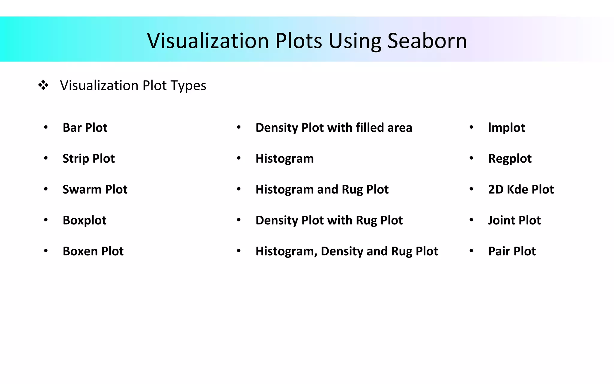 Data Visualization in Python | PPT