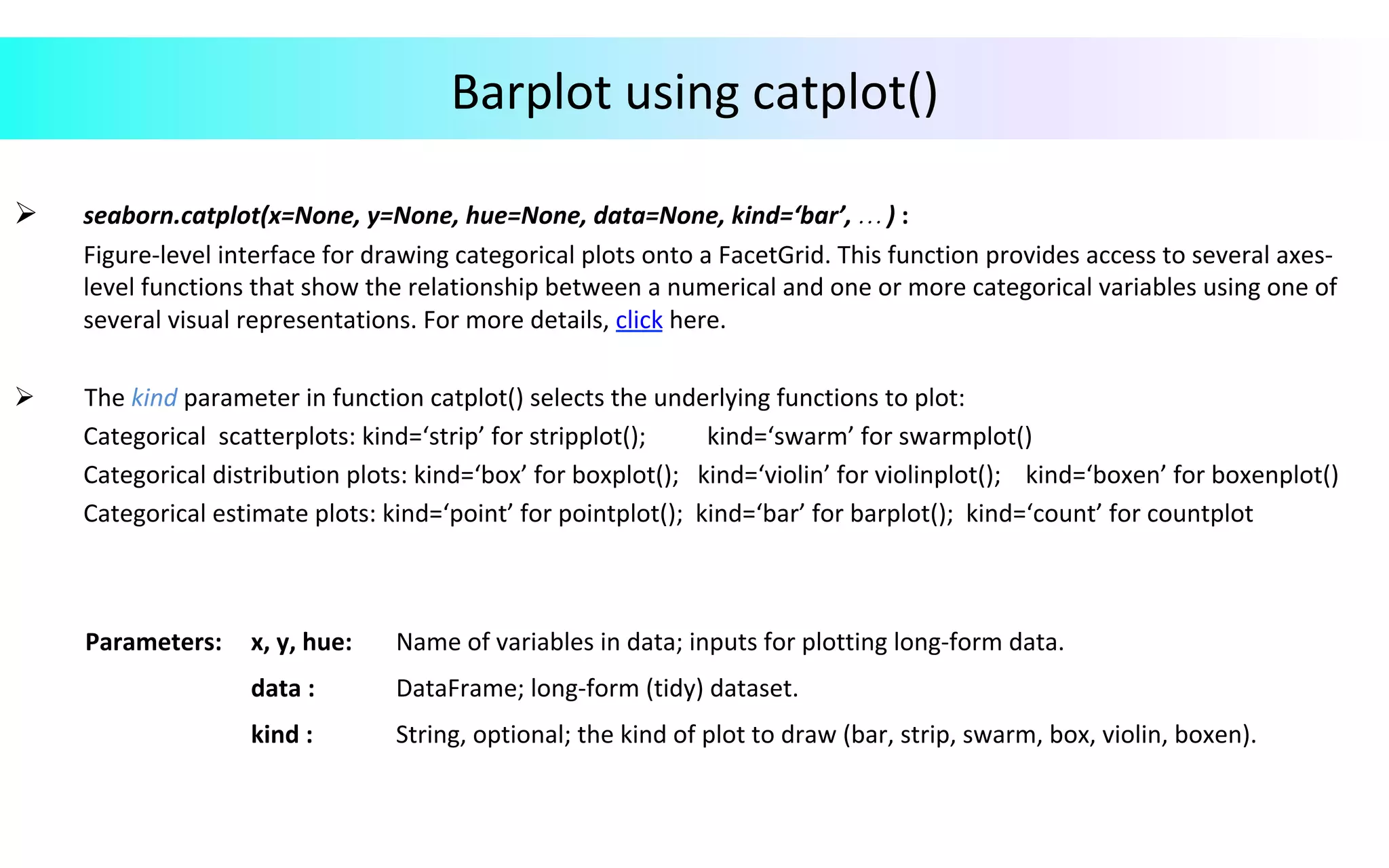 Data Visualization in Python | PDF image.