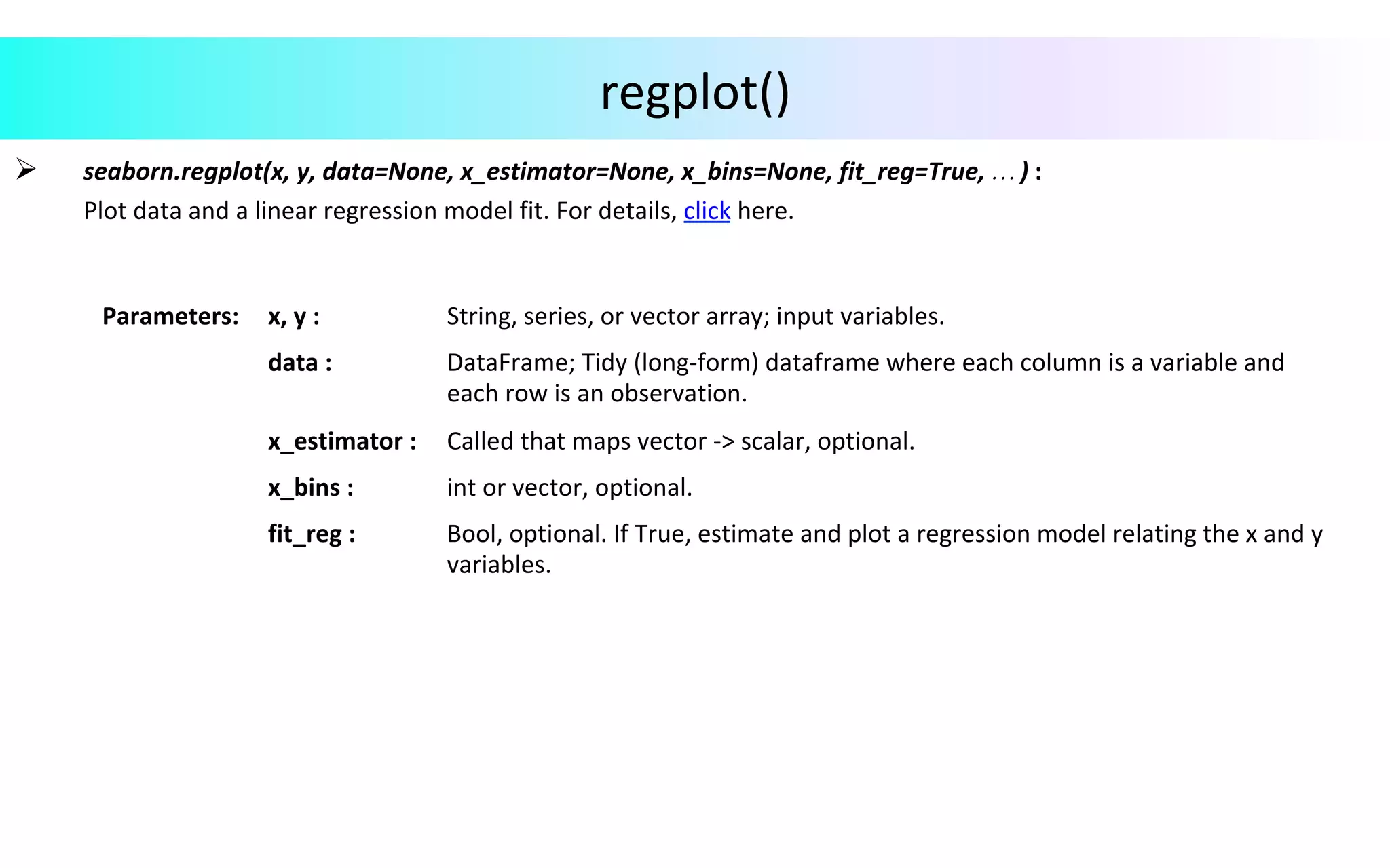 regplot()	
Ø  	 seaborn.regplot(x,	y,	data=None,	x_estimator=None,	x_bins=None,	fit_reg=True,	…	)	:		
Plot	data	and	a	linear	regression	model	fit.	For	details,	click	here.	
	
	
	
	
	
Parameters:			 x,	y	:	 String,	series,	or	vector	array;	input	variables.	
data	:	 DataFrame;	Tidy	(long-form)	dataframe	where	each	column	is	a	variable	and	
each	row	is	an	observation.	
x_estimator	:	 Called	that	maps	vector	->	scalar,	optional.		
x_bins	:	 int	or	vector,	optional.	
fit_reg	:	 Bool,	optional.	If	True,	estimate	and	plot	a	regression	model	relating	the	x	and	y	
variables.		
 