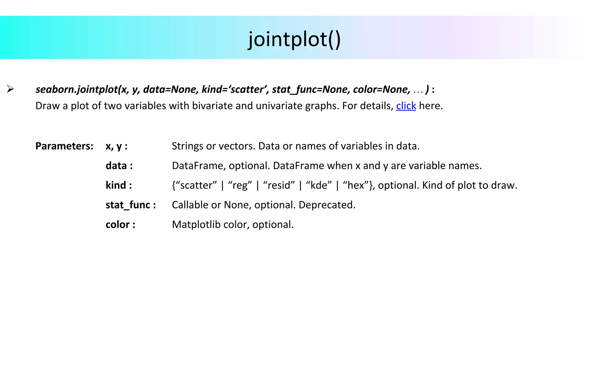 jointplot()	
		
Ø  			seaborn.jointplot(x,	y,	data=None,	kind=‘scatter’,	stat_func=None,	color=None,	…	)	:		
Draw	a	plot	of	two	variables	with	bivariate	and	univariate	graphs.	For	details,	click	here.	
	
	
	
	
	
Parameters:			 x,	y	:	 Strings	or	vectors.	Data	or	names	of	variables	in	data.	
data	:	 DataFrame,	optional.	DataFrame	when	x	and	y	are	variable	names.	
kind	:	 {“scatter”	|	“reg”	|	“resid”	|	“kde”	|	“hex”},	optional.	Kind	of	plot	to	draw.		
stat_func	:	 Callable	or	None,	optional.	Deprecated.	
color	:	 Matplotlib	color,	optional.	
 