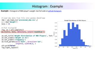 Example	:	Histogram	of	NBA	player’s	weight.	See	full	code	on	github-histogram.	
	
Histogram	:	Example	
 