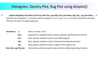 Histogram,	Density	Plot,	Rug	Plot	using	distplot()	
	
Ø  	 							seaborn.distplot(a,	bins=None,	hist=True,	kde=True,	rug=False,	hist_kws=None,	kde_kws,		rug_kws=None,	…	)	:		
	Combines	the	matplotlib	hist()	function,	with	the	seaborn	kdeplot()	and	rugplot()	functions	and	plot	the	estimate				
													PDF	over	the	data.	For	details,	click	here.	
	
	
	
	
	
Parameters:			 a	:	 Series,	1d-array,	or	list.	
bins	:	 Argument	for	matplotlib	hist(),	or	None,	optional;	specification	for	hist	bins.	
hist	:	 Bool,	optional;	whether	to	plot	a	(normed)	histogram	
kde	:	 Bool,	optional;	whether	to	plot	a	Gaussian	kernel	density	estimate.	
rug	:	 Bool,	optional;	whether	to	plot	a	rugplot	on	the	support	axis.	
{hist,	kde,	rug,	fit}_kws	:	 Dictionaries,	optional;	keyword	arguments	for	underlying	plotting	functions.	
 
