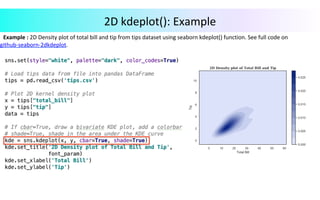 Example	:	2D	Density	plot	of	total	bill	and	tip	from	tips	dataset	using	seaborn	kdeplot()	function.	See	full	code	on	
github-seaborn-2dkdeplot.		
	
		
	
	
				
	
2D	kdeplot():	Example	
 
