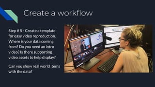 Data visualization & Video Production | PPTX