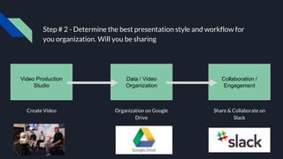 Data visualization & Video Production | PPTX