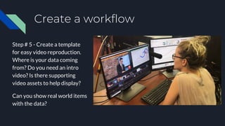Create a workflow
Step # 5 - Create a template
for easy video reproduction.
Where is your data coming
from? Do you need an...