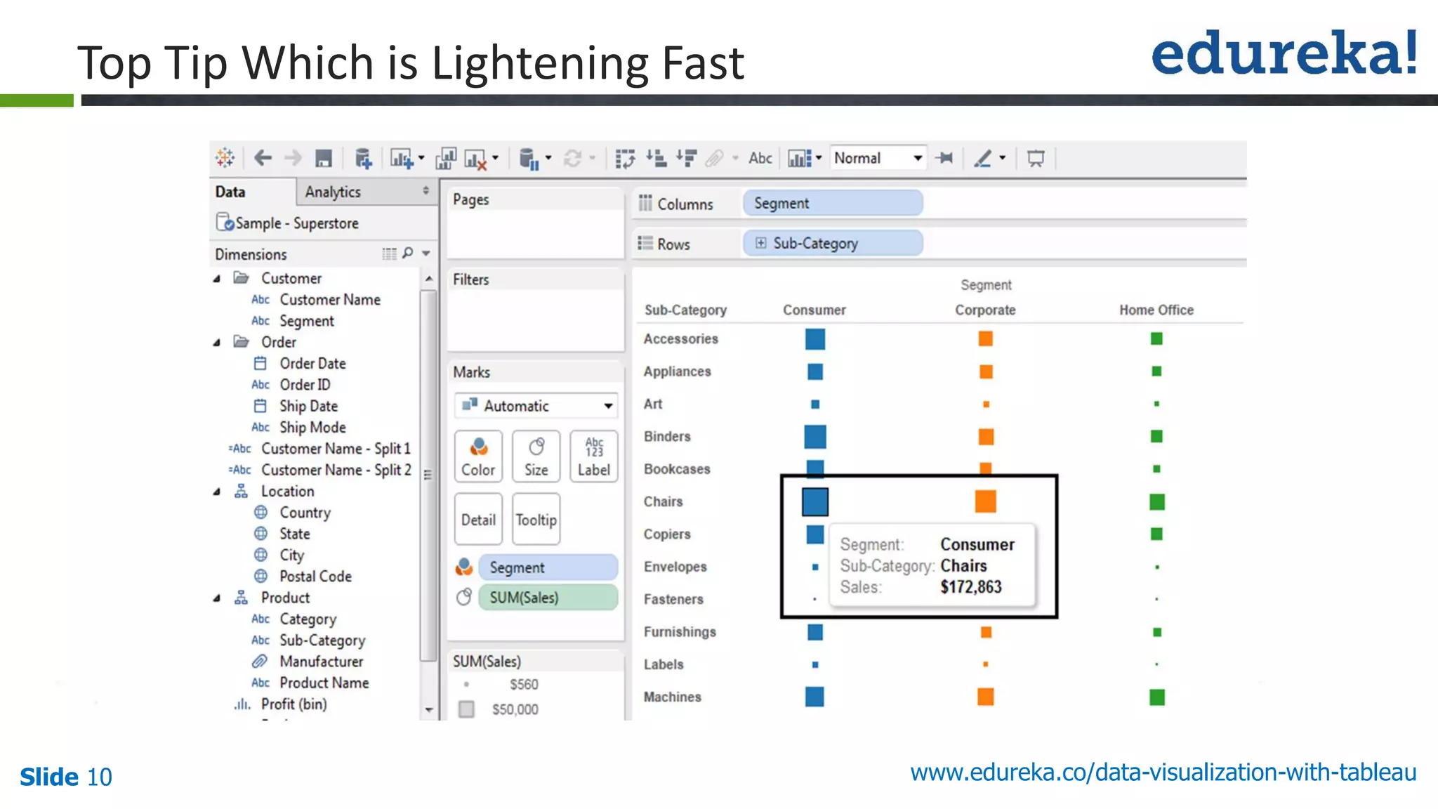 Visual Analytics With Tableau PPT Visual analytics with tableau ppt