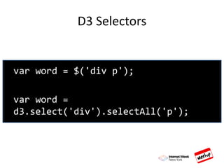 D3 Selectors
var word = $('div p');
var word =
d3.select('div').selectAll('p');
 