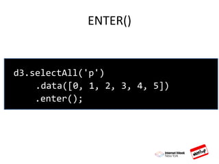 ENTER()
d3.selectAll('p')
.data([0, 1, 2, 3, 4, 5])
.enter();
 
