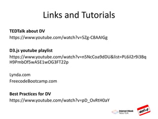 Links and Tutorials
TEDTalk about DV
https://www.youtube.com/watch?v=5Zg-C8AAIGg
D3.js youtube playlist
https://www.youtube.com/watch?v=n5NcCoa9dDU&list=PL6il2r9i3Bq
H9PmbOf5wA5E1wOG3FT22p
Lynda.com
FreecodeBootcamp.com
Best Practices for DV
https://www.youtube.com/watch?v=pD_OvRtH0aY
 