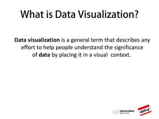 Data visualization is a general term that describes any
effort to help people understand the significance
of data by placing it in a visual context.
 