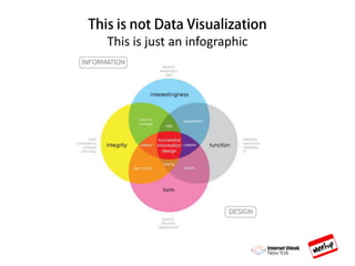 This is just an infographic
 