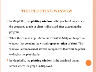DATA VISUALIZATION WITH MATPLOTLIB -THE MATPLOTLIB ARCHITECTURE.pptx
